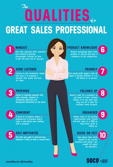 Qualities Of A Great Sales Professional Sales Skills Selling Skills