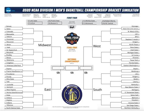 Men's basketball tournament resulted in a $600 million decline in the n.c.a.a.'s revenue for 2020 the tournament starts thursday with the first four games and ends with the national title game on april 5. Selection Sunday: 2020 NCAA Tournament Bracket Simulation Released - Maize n Brew