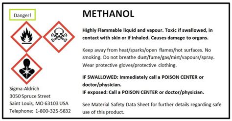 The template could be for a business card, brochure, resume, presentation.the list goes on. Reference Guide to GHS Container Labels | Research Gateway
