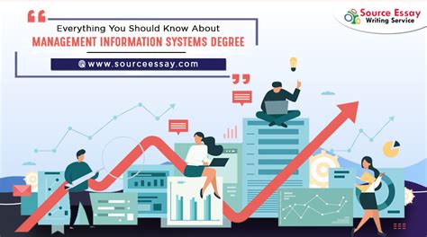 Masters Degree In Management Information System In Canada Infolearners