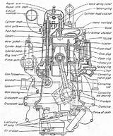 Auto Body Parts Terminology