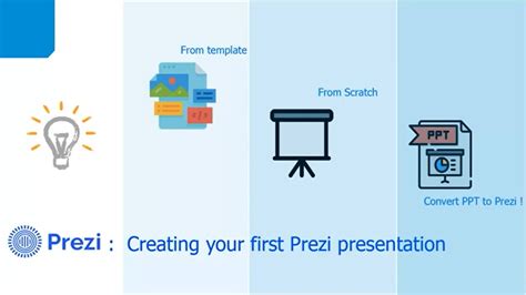 Creating Prezi Presentation Youtube