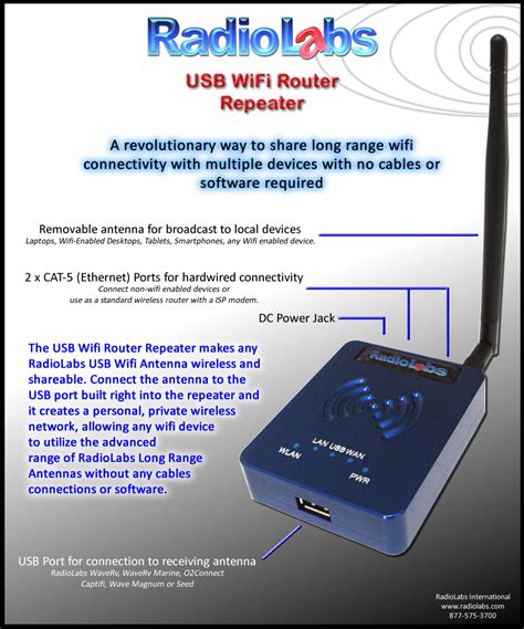 If your router has no antenna, make sure that the can is behind the router, and that the router's front (e.g., the part with the lights) is facing in the direction toward which you want to boost the signal. ¤RadioLabs || USB Wifi Router Repeater