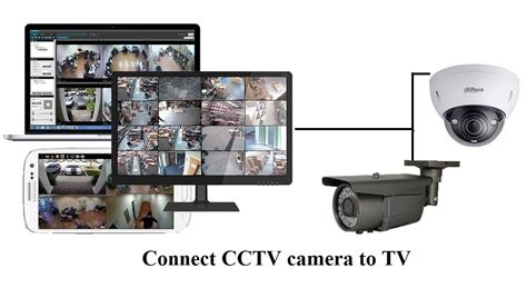 How To Connect Cctv Camera To Tv 5 Simple Steps
