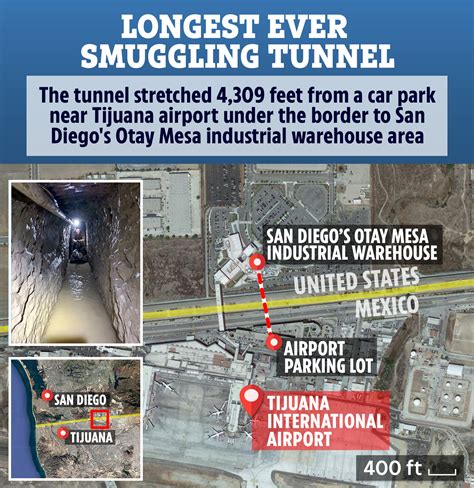 ‘longest Ever Drug Smuggling Tunnel Found Stretching For One Kilometer Under Us Mexico Border
