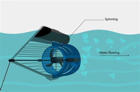 In This Movie Karl Kolmsee Explains How Smart Hydro Powers