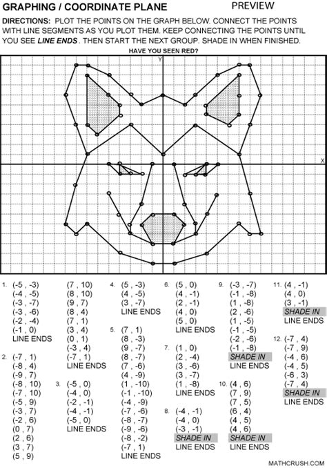 Graphing On A Coordinate Plane Worksheets