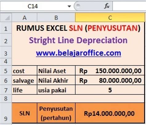 Detail Contoh Daftar Aset Perusahaan Excel Koleksi Nomer 22