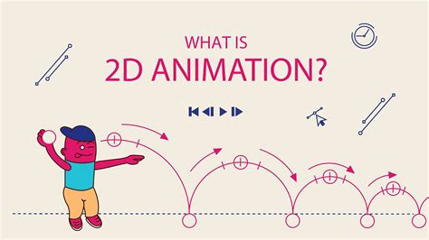 Top 100 Explain Various 2d And 3d Animation Software