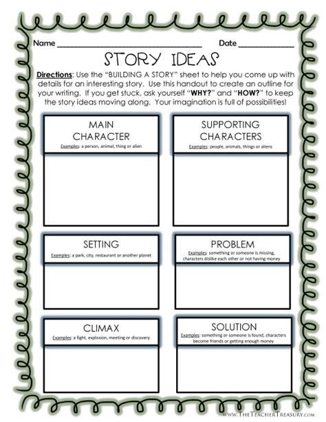 Building A Story Creative Writing Outline