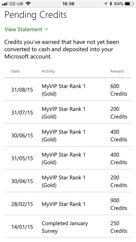 Microsoft rewards also offers a more active way to earn. My rewards points - Microsoft Community