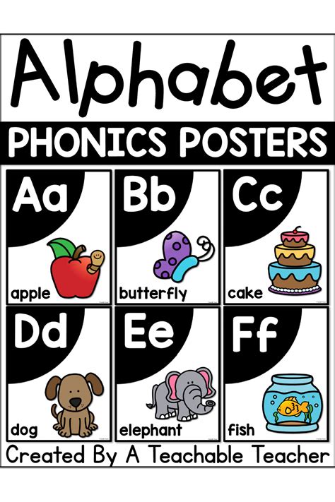 Phonological Alphabet