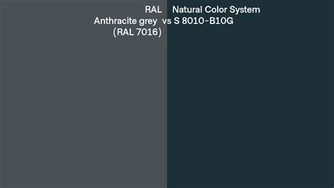 Ral Anthracite Grey Ral 7016 Vs Natural Color System S 8010 B10g Side