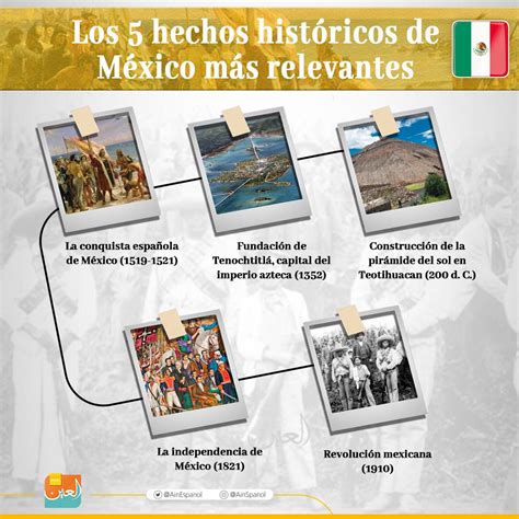 Los 5 Hechos Históricos De México Más Relevantes
