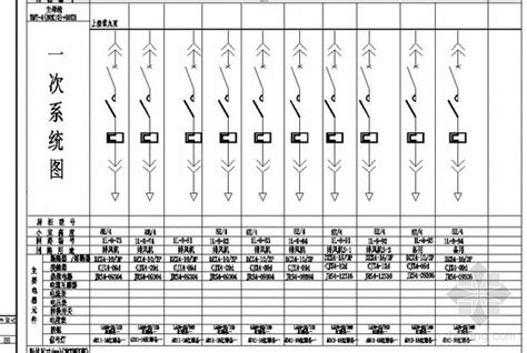 Mns低压抽屉柜一次系统图 电力工程施工图 筑龙电气工程论坛
