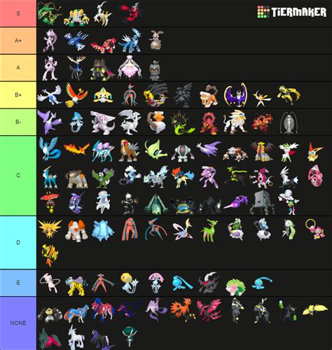 Ranking Every Legendary And Mythical Pokemon Tier Lis Vrogue Co