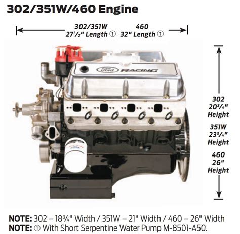 Ford Windsor And Modular Engine External Dimensions Onallcylinders