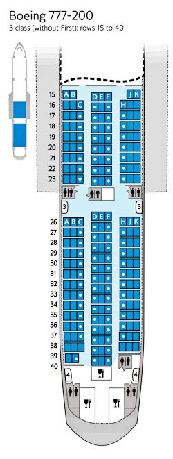 British Airways 777 Premium Economy Seat Map Elcho Table