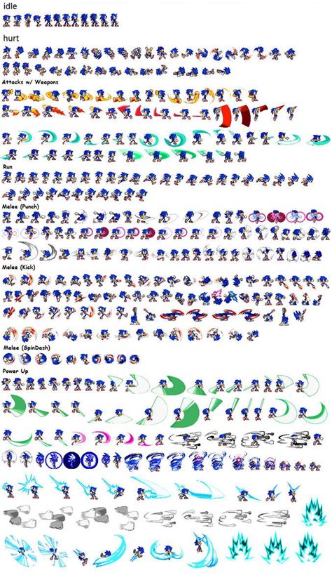 Ultimate Sonic The Hedgehog Sprite Sheet By Mrsupersonic1671 Pixel
