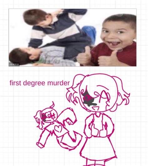 Tryna Do The First Degree Murder Meme But Dunno Who To Put Gettin Beat Fandom