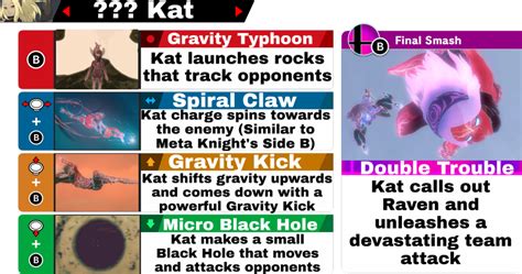 Moveset Concept For Kat Gravity Rush Rsmashbrosultimate