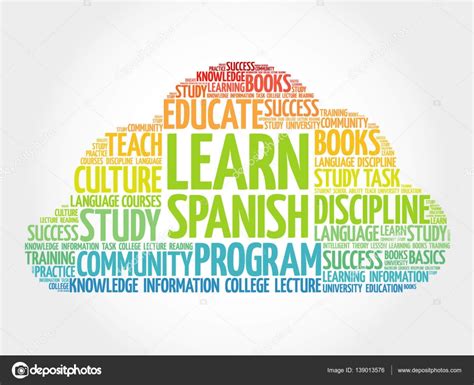 Learn Spanish Word Cloud — Stock Vector © Dizanna 139013576
