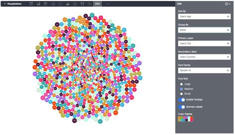 3 Suitable Examples Of Bubble Chart In Excel Exceldemy Riset