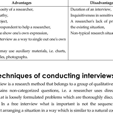 Features Of Exploratory And Explanation Research Own Work