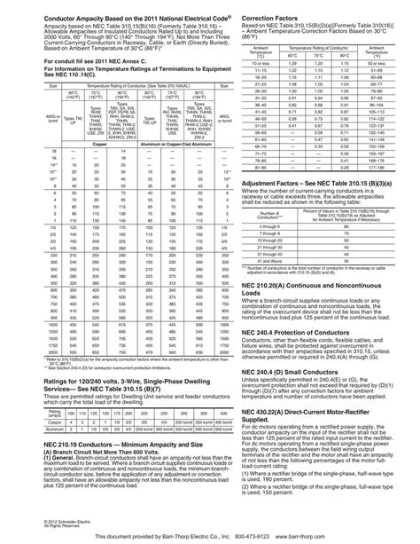 Nec Wire Ampacity Table 31016