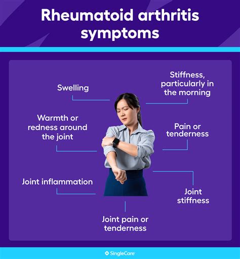Rheumatoid Arthritis Symptoms What Are The Early Signs Of Rheumatoid