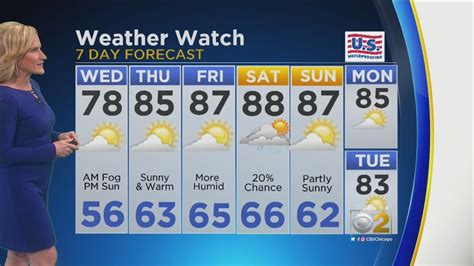 Cbs 2 Weather Watch 5pm Youtube