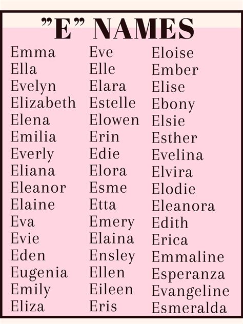 E Names Baby Girl Names Unique Pretty Names Fantasy Names