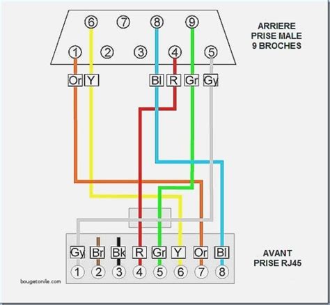 Pinout diagrams and wire colours for cat 5e, cat 6 and cat 7. Db9 To Rj45 Wiring Diagram