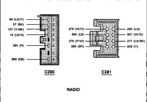 Ford F150 Radio Wiring Harness Diagram