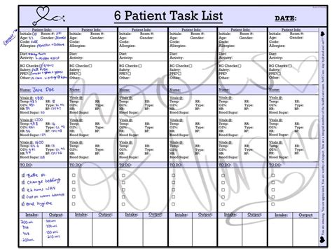CNA Patient Task List Report Sheet For 6 Patients Etsy
