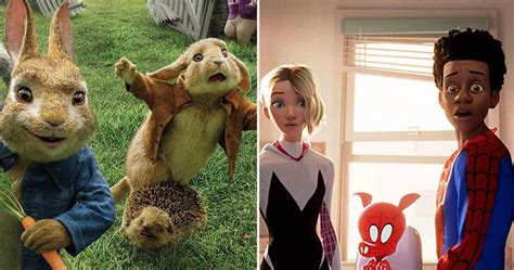 Sony Animation The 10 Best Animated Movies Of All Time According To Imdb