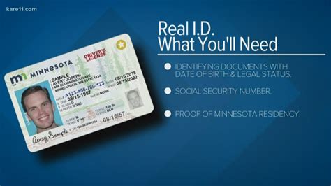 Real Id Takes Effect This Year In Minnesota
