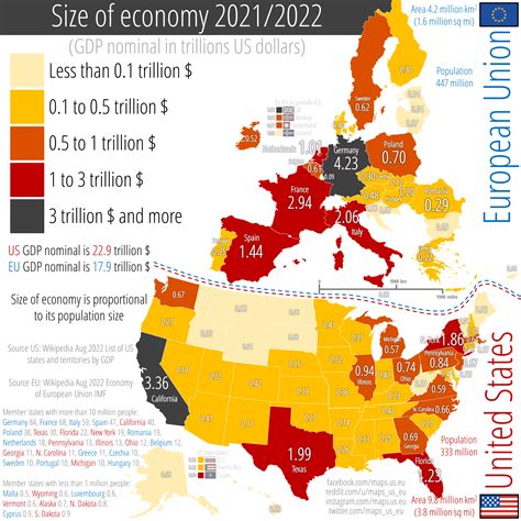 Size Of Economy Across The Us And The Eu Measured By Gdp Nominal In