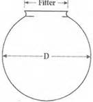 Sizing table lamps vs floor lamps. Lamp Glass Replacement Shades - How To Measure Tutorial ...
