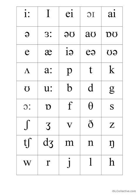 Phonetic Symbols Cut Out Vocabulary English Esl Worksheets Pdf And Doc