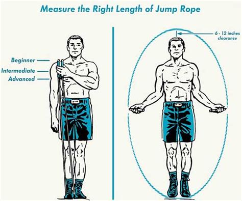 Unlock Double Unders With These Tips