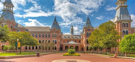 How To Apply For Baylor University Scholarship For International Students