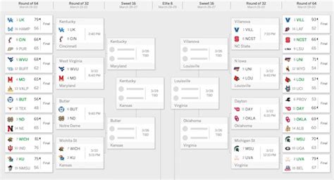 Espns Tournament Challenge Has Just 1 Perfect Bracket Remaining Out Of
