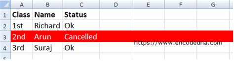 Highlight An Entire Row In Excel Based On A Cell Value Using Vba