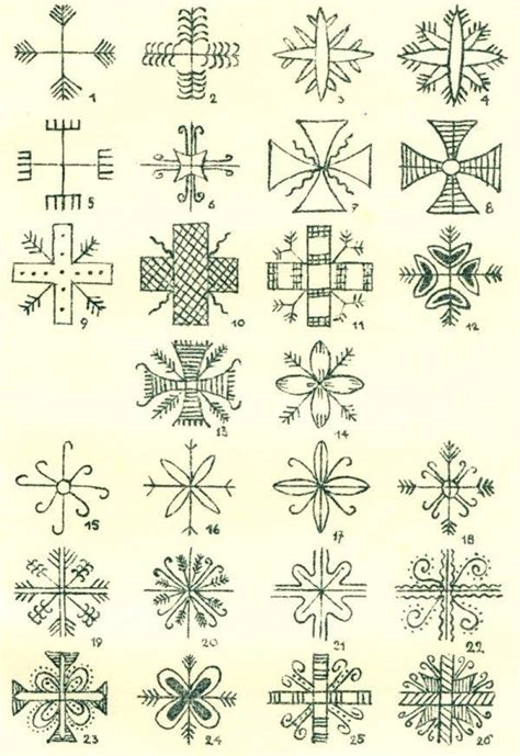Esoteric symbols sacred symbols ancient symbols ancient aliens ancient history pentacle native american wisdom symbols and meanings logos. Image result for traditional polish symbols | Easter egg decorating, Easter egg pattern, Easter eggs
