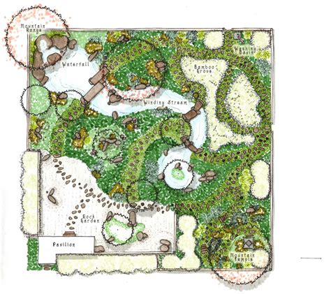Japanese Garden And Planting Plan Cf Johnson Design Solutions