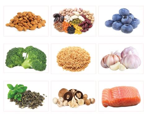 So the cake that matches your sign? BREAST CANCER-FIGHTING FOODS