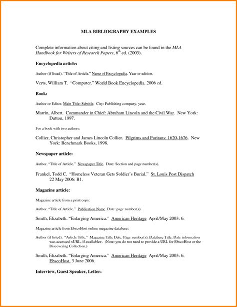 Annotated Bibliography Mla 7 Telegraph