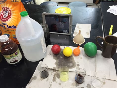 Experimenting Around The Scientific Method The Lab School