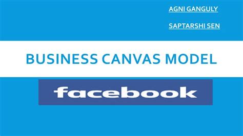 Business Canvas Model Of Facebook Ppt